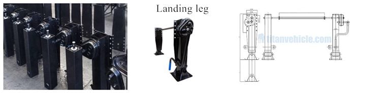 The Most Comprehensive Maintenance Manual for Semi Trailers