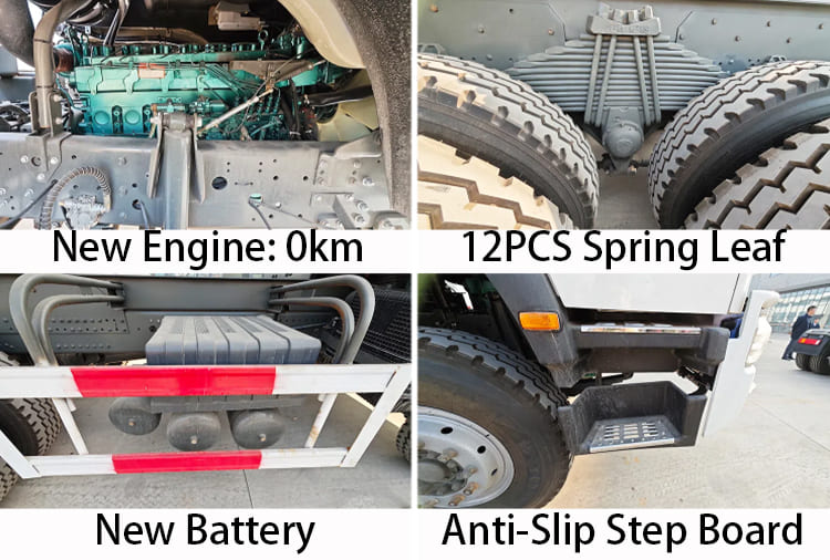 Used Howo Dump Truck for Sale in Cameroon