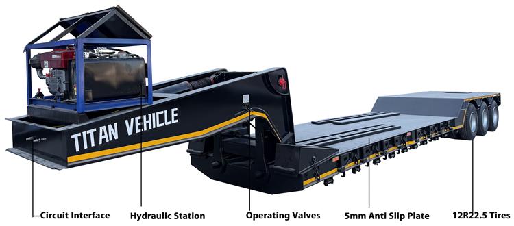 3 Axle Removable Gooseneck Trailer for Sale In Jamaica