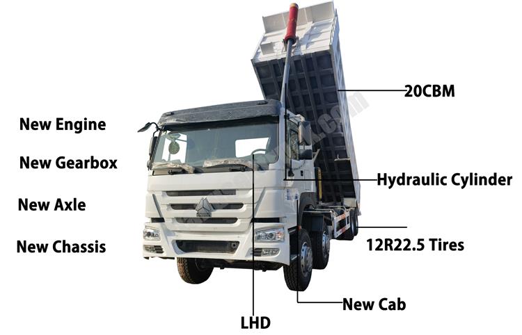 Used Howo Dump Truck for Sale In Ghana