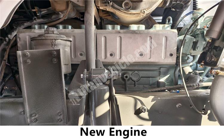 Used Howo Concrete Mixer Truck for Sale In Guyana