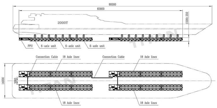 What is SPMT? Self Propelled Modular Transporter Trailer for Sale