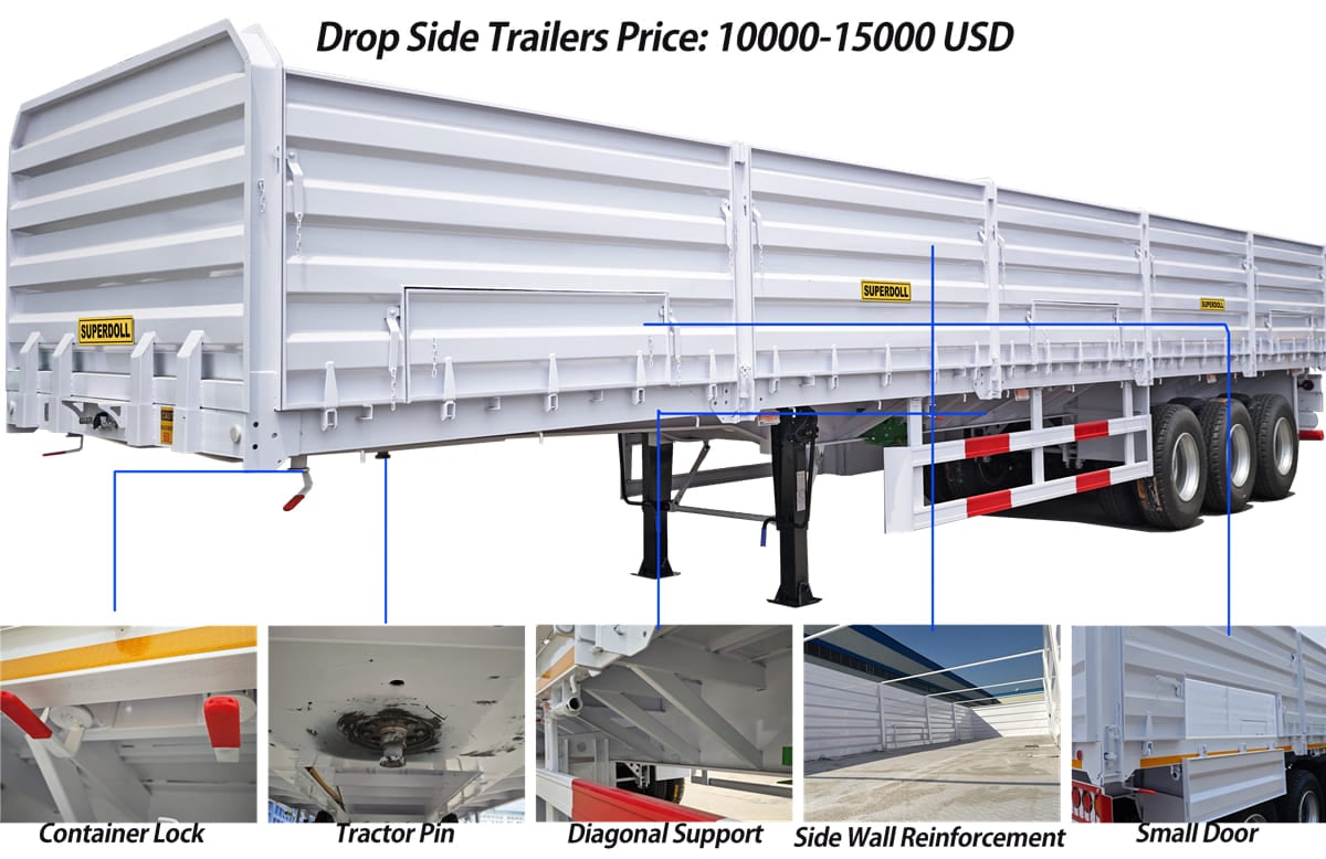 Superdoll Trailer Manufacture Co t ltd Drop Side Trailers Price: 10000-15000 USD