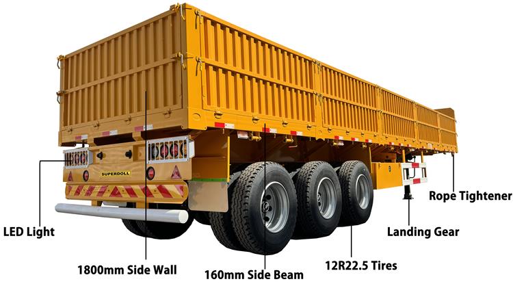 Superdoll Side Wall Trailer for Sale In Tanzania - Superdoll Trailer Manufacture Co t Ltd