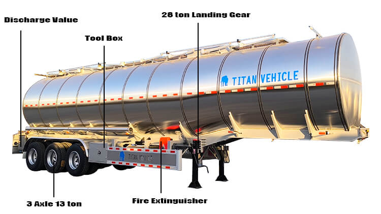 3 Axle Stainless Steel Petrol Tanker Trailer for Sale Price in Tanzania